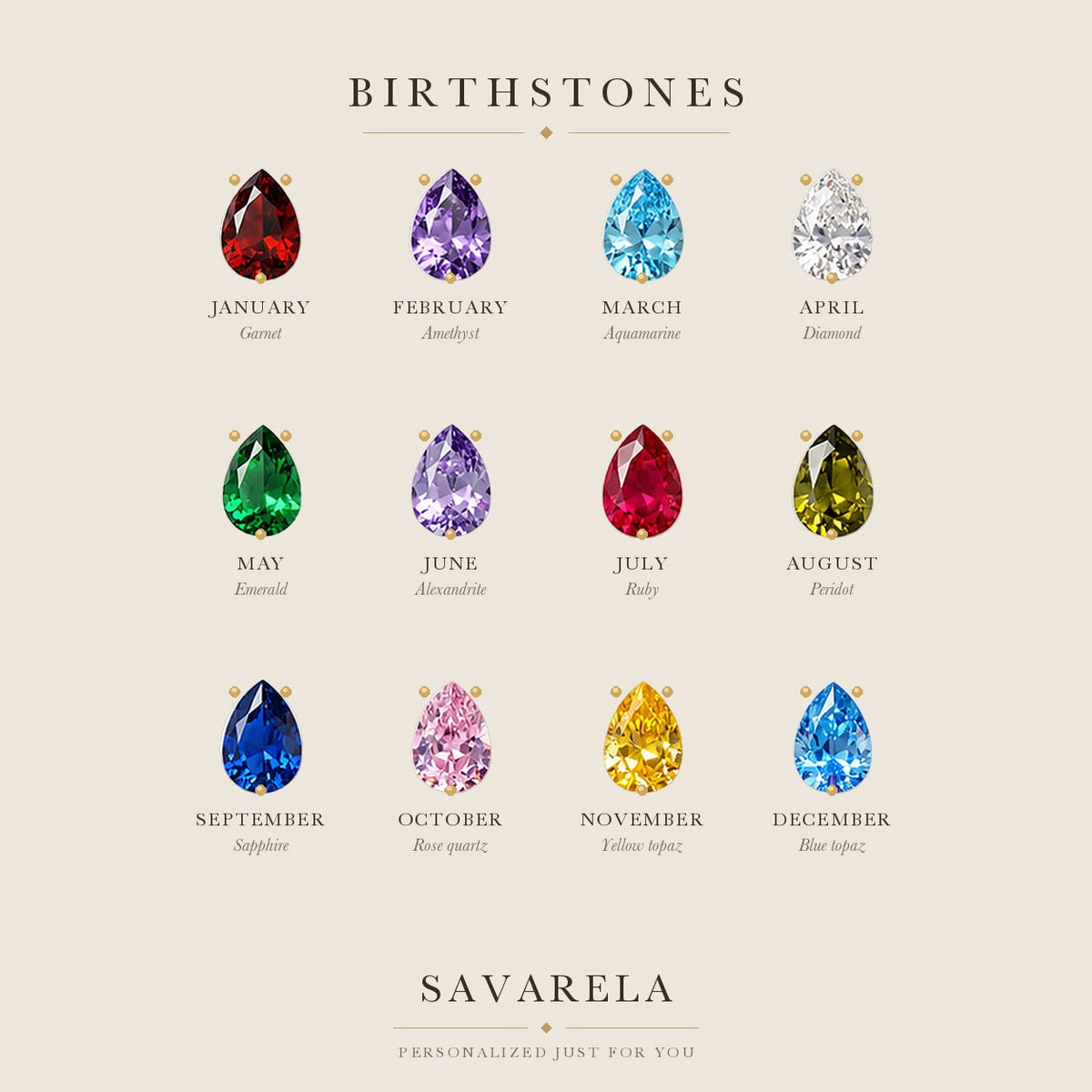 The twelve Savarela birthstones, month by month