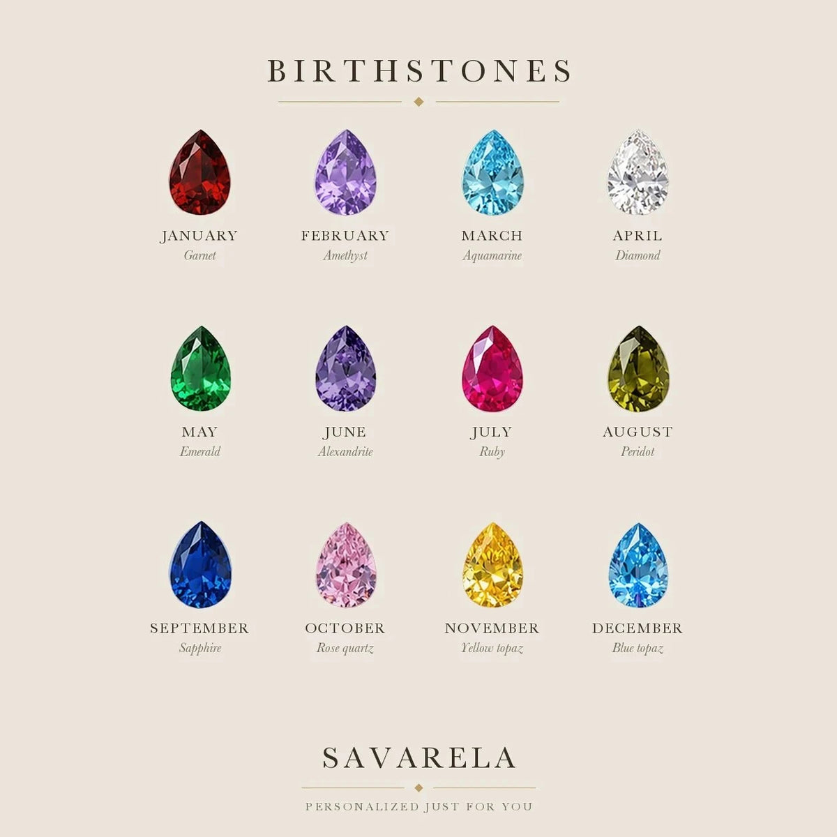 The twelve Savarela birthstones, month by month